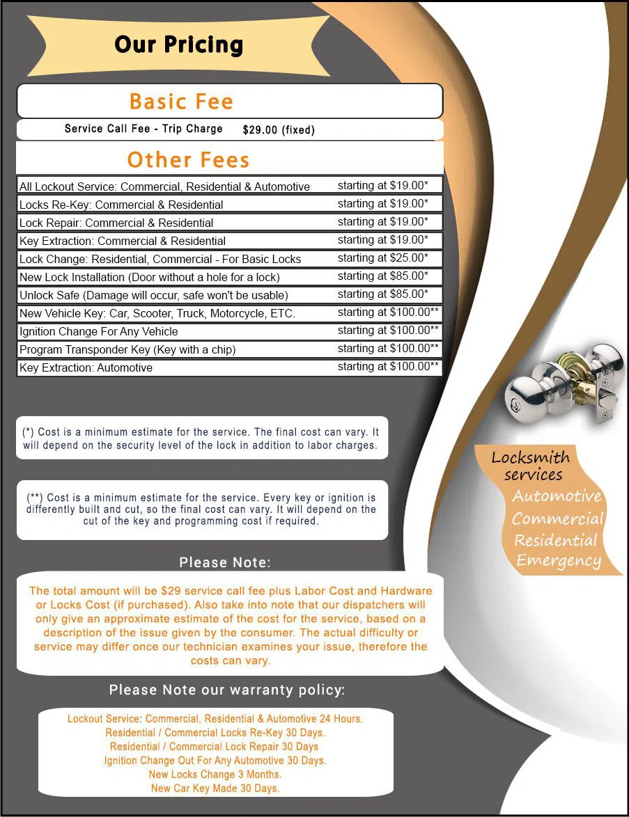 Irving Local Locksmith Irving, TX 972-512-6319